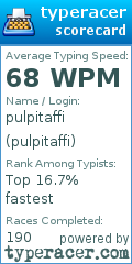 Scorecard for user pulpitaffi