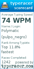 Scorecard for user pulpo_negro