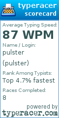 Scorecard for user pulster