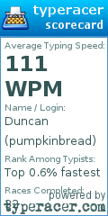 Scorecard for user pumpkinbread