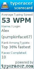Scorecard for user pumpkinface67