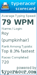 Scorecard for user pumpkinhair