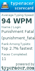 Scorecard for user punishment_fatal