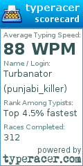 Scorecard for user punjabi_killer