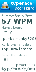 Scorecard for user punkymunky829