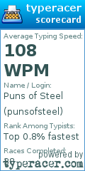 Scorecard for user punsofsteel