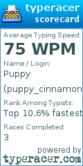 Scorecard for user puppy_cinnamon221