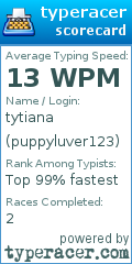 Scorecard for user puppyluver123