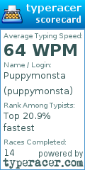 Scorecard for user puppymonsta