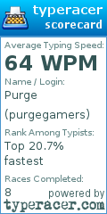 Scorecard for user purgegamers