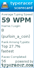 Scorecard for user purloin_a_coin