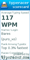 Scorecard for user puro_xo