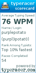 Scorecard for user purpl3potat0