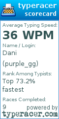 Scorecard for user purple_gg