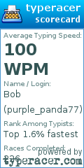 Scorecard for user purple_panda77