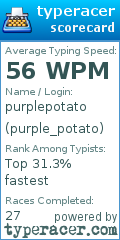 Scorecard for user purple_potato