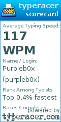 Scorecard for user purpleb0x