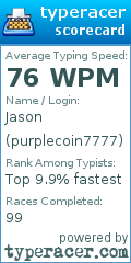 Scorecard for user purplecoin7777