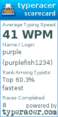 Scorecard for user purplefish1234