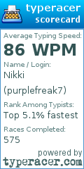 Scorecard for user purplefreak7