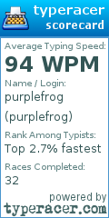 Scorecard for user purplefrog