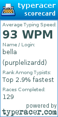Scorecard for user purplelizardd