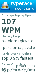 Scorecard for user purplemagicvato