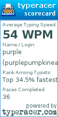 Scorecard for user purplepumpkineater