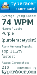 Scorecard for user purpleracetypist