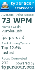 Scorecard for user purplerush