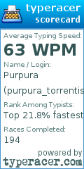 Scorecard for user purpura_torrentis