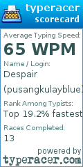 Scorecard for user pusangkulayblue