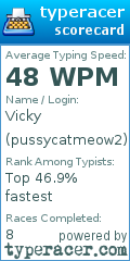 Scorecard for user pussycatmeow2