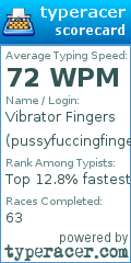 Scorecard for user pussyfuccingfingers