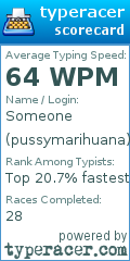 Scorecard for user pussymarihuana