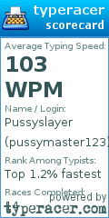 Scorecard for user pussymaster123