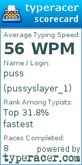 Scorecard for user pussyslayer_1