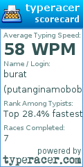 Scorecard for user putanginamobobo