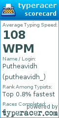 Scorecard for user putheavidh_