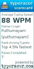 Scorecard for user puthumayam