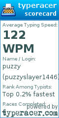 Scorecard for user puzzyslayer1446