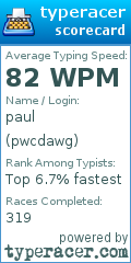 Scorecard for user pwcdawg