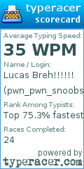 Scorecard for user pwn_pwn_snoobs