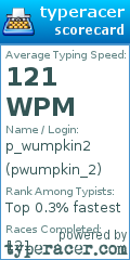 Scorecard for user pwumpkin_2