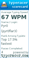 Scorecard for user pyr0flar3