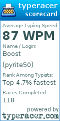 Scorecard for user pyrite50