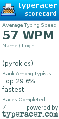 Scorecard for user pyrokles