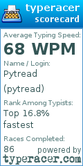 Scorecard for user pytread