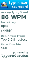 Scorecard for user qblfrb
