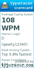 Scorecard for user qewrty12345